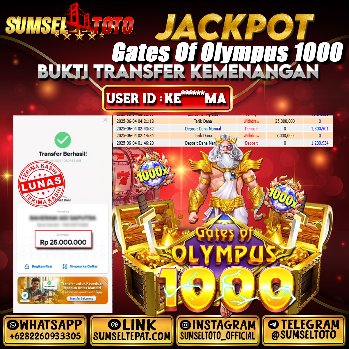 SUMSELTOTO JACKPOT GATE OF OLYMPUS Rp.32,000,000.,- LUNAS